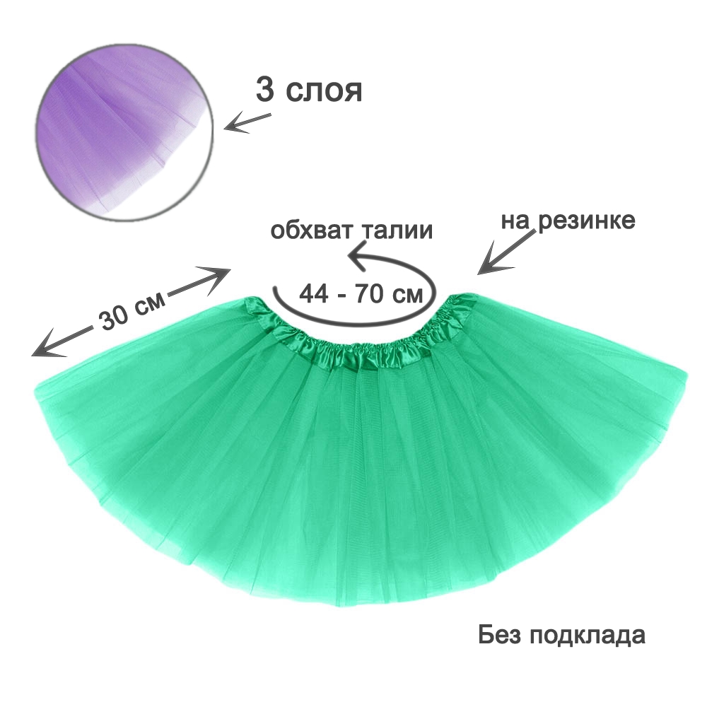 Юбка-пачка детская 30 см зеленая №1