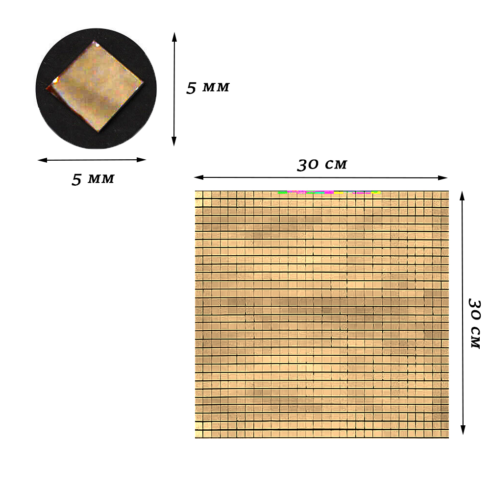 Лента самоклеящаяся зеркальная мозаика акрил 30х30см 5х5мм, коричневый