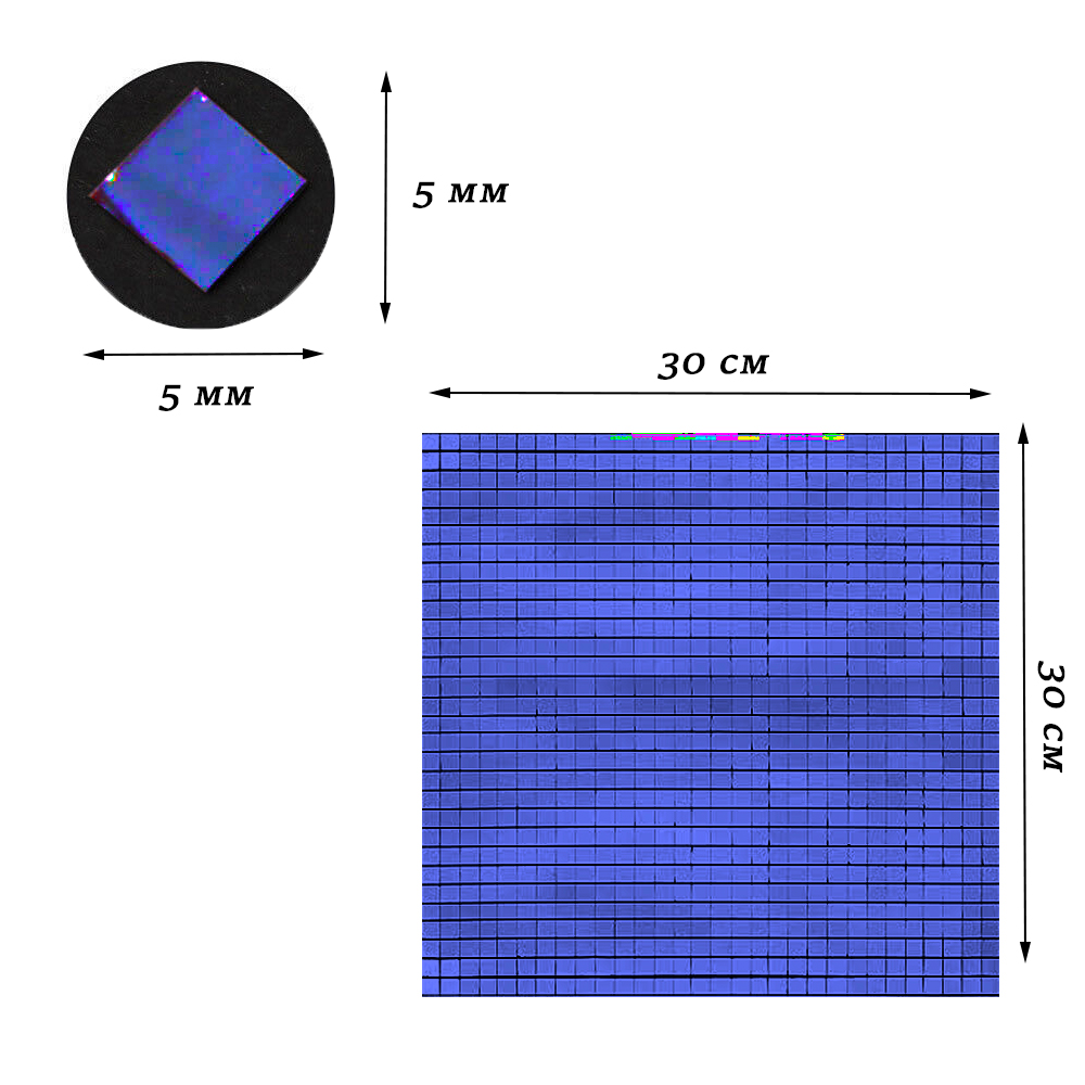 Лента самоклеящаяся зеркальная мозаика акрил 30х30см 5х5мм, синий